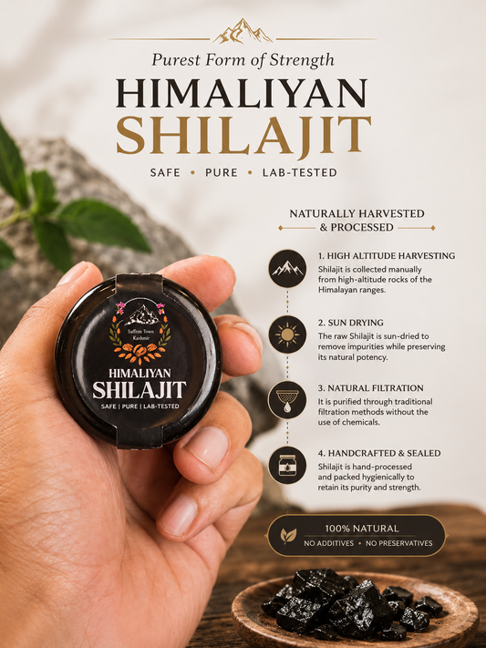 SaffronTownKashmir&Co™ Pure Ladakhi Shilajit Resin | Authentic Himalayan Shilajit | Rich in Fulvic Acid & Trace Minerals | Naturally Harvested & Traditionally Processed